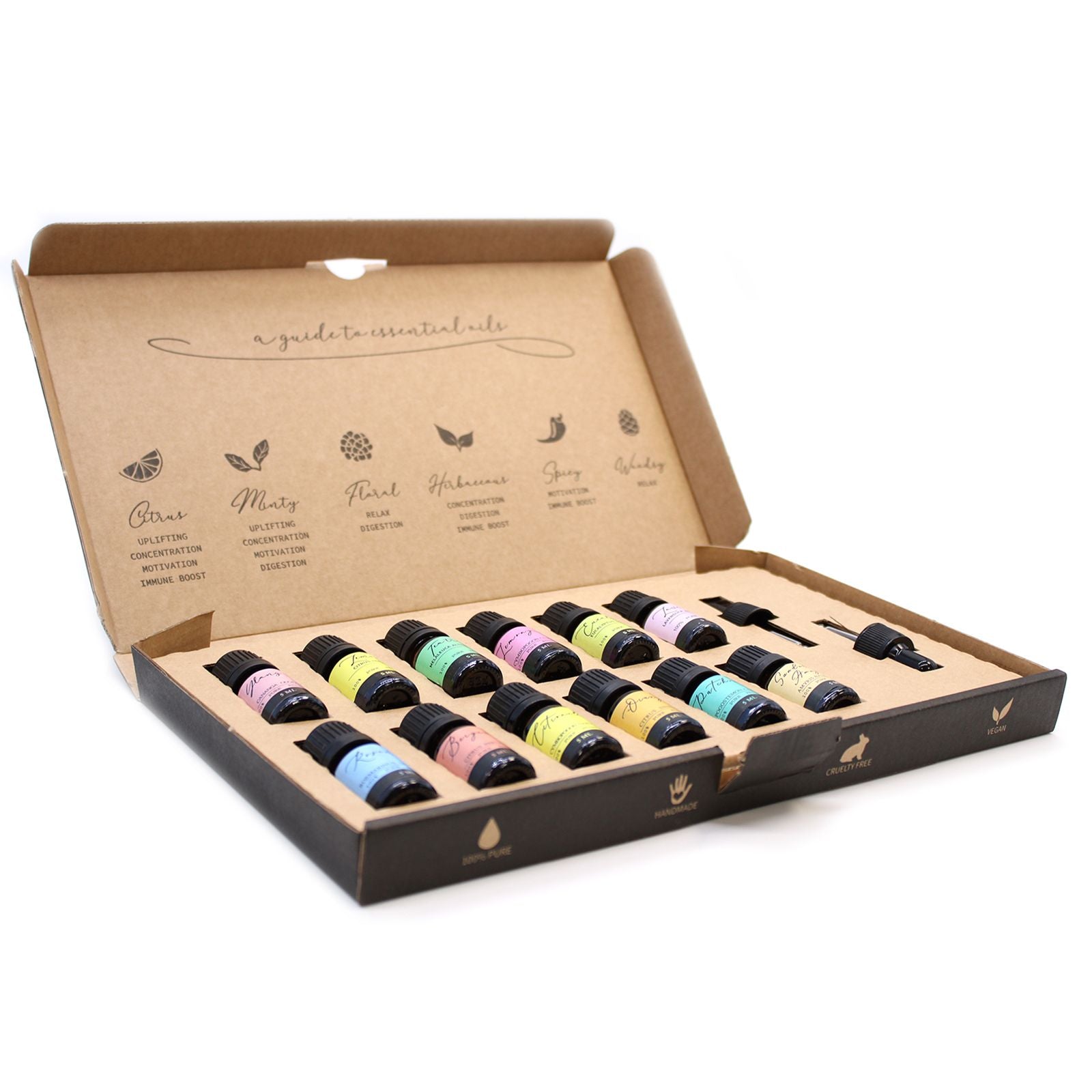 Set di oli essenziali per aromaterapia - I 12 migliori
