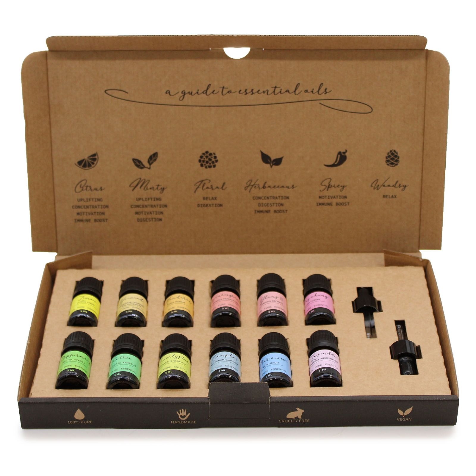 Set di oli essenziali per aromaterapia - Kit introduttivo